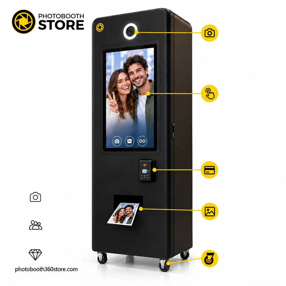 Photobooth Vending per Centri Commerciali: elementi e funzioni indicati